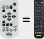 Télécommande pour remplacer RM-PJ7 (148922211)