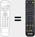 Mando a distancia sustituto de TM30