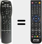 Télécommande pour remplacer 321 GS Series II