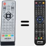 Mando a distancia sustituto de RC-HDMI