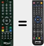 Mando a distancia sustituto de IRC C-01