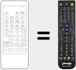 T&eacute;l&eacute;commande pour remplacer COMSAT 2000
