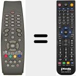 Mando a distancia sustituto de DIPRO