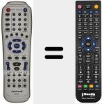 Mando a distancia sustituto de DX-3025 (JX-9003)