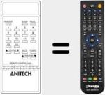 T&eacute;l&eacute;commande pour remplacer M 510