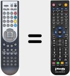 Mando a distancia sustituto de RC 1900