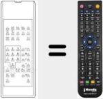 Mando a distancia sustituto de RC-OSD