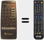Mando a distancia sustituto de REMOTE CONTROL