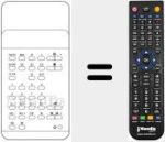 Mando a distancia sustituto de TC 101