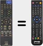 Mando a distancia sustituto de RM-SRX8000J