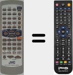 Télécommande pour remplacer RM-SNXMD1R