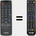 Mando a distancia sustituto de CT-814