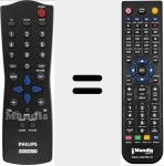 Replacement remote control for RC 282901/04