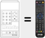Mando a distancia sustituto de RC5140