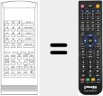 Mando a distancia sustituto de RCU1709