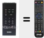 Mando a distancia sustituto de RC1400S (925TX1142)