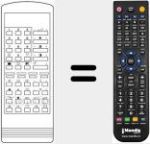 Replacement remote control for FXA
