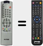 Télécommande pour remplacer CXF187F