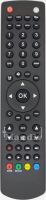 Original remote control CELCUS RC 1910 (30070046)