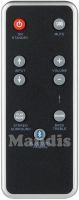 Original remote control CANTON DM75