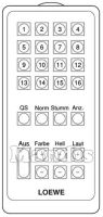 Télécommande d'origine LOEWE FB 1A (26380040001)
