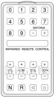 Original remote control NOBLIKO INFRARED REMOTE CONT