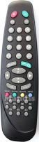 Original remote control AEG RC1540 (20337009)