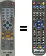 Replacement remote control Dalton BSA3505