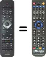 Télécommande équivalente Philips WHV12490