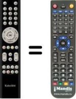 Replacement remote control Humax SEC0113