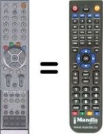 Replacement remote control Humax SEC3366