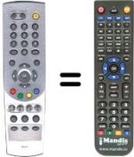 Replacement remote control Humax SEC8334