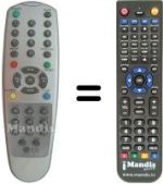 Télécommande équivalente SEC15072