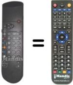 Télécommande équivalente Philips WHV7612