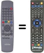 Télécommande équivalente Toshiba WHV15727