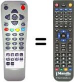 Replacement remote control POWER SKY PS 1900 CR