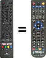 Replacement remote control Continental Edison HVS57157