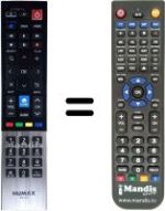 Télécommande équivalente Humax HVS53055