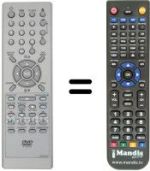 Télécommande équivalente NordMende TVD 14