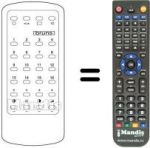 Replacement remote control S04
