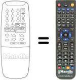 Télécommande équivalente 1410