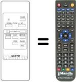 Télécommande équivalente 143.9.4100.55682