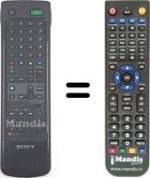 Télécommande équivalente Sony KP-46 S4