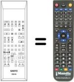 Télécommande équivalente REM 80