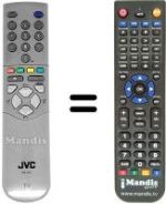 Télécommande équivalente JVC AV 28CT1 EP