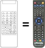 Télécommande équivalente 29 PROG. TXT / VCR