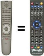Télécommande équivalente Loewe 3128 147 16221