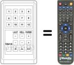 Télécommande équivalente UNIVERSUM 9274093