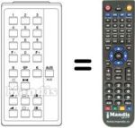 Télécommande équivalente UNIVERSUM 9562034