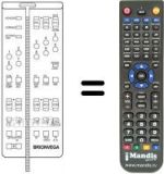 Télécommande équivalente 412.01.8061